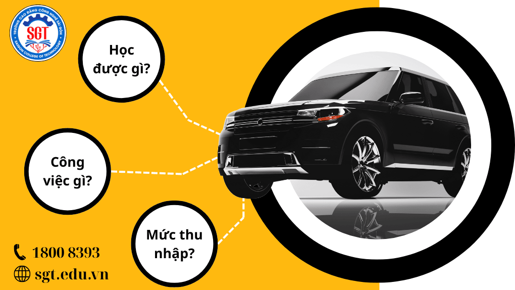 Trường Cao Đẳng Công Nghệ Sài Gòn
