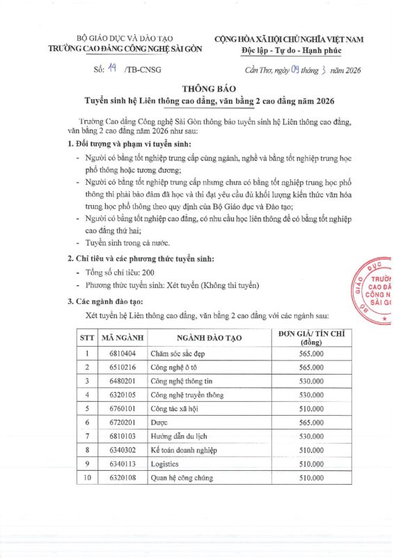 Trường Cao Đẳng Công Nghệ Sài Gòn